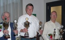 Driebanden 2018    27 Jan – 3 Feb