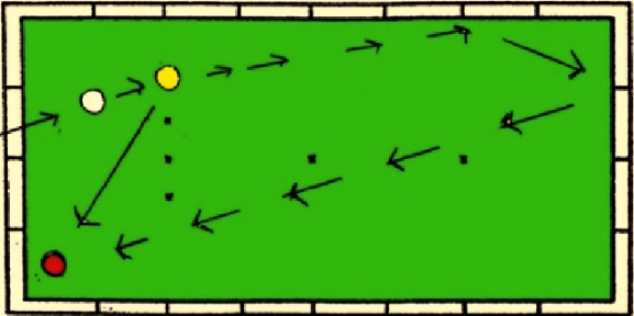 Biljartles 1 in januari 2020 door John van der Zalm